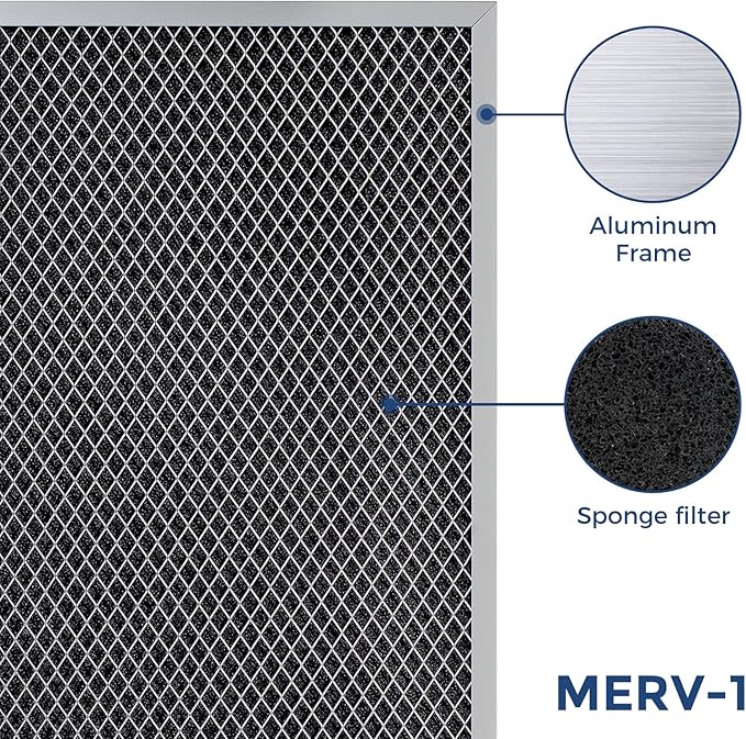 ALORAIR MERV-1 4Pack for Crawlspace Dehumidifier HD55S/HDi65S