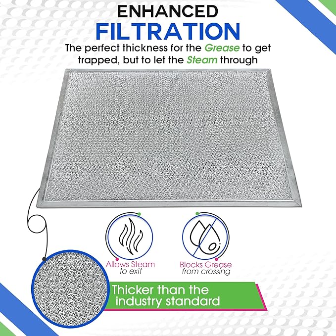 Bagean Downdraft Stovetop Filter Replacement 14” x 11.4” 707929 Compatible with Jenn Air Filter Downdraft - Grease Cooktop Screen Fits Jenair Stove Filters - Blocks Grease & Protecting the Oven (1-Pk)