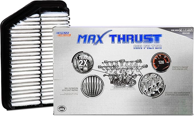 Spearhead Max Thrust Engine Air Filter Replacement | Fits 11-16 Elantra, 13-14 Elantra Coupe, 13-17 Elantra GT, 14-18 Forte/Forte5, 11-16 Sportage | OEM Fit & High Dust Holding Capacity (MT-053A)