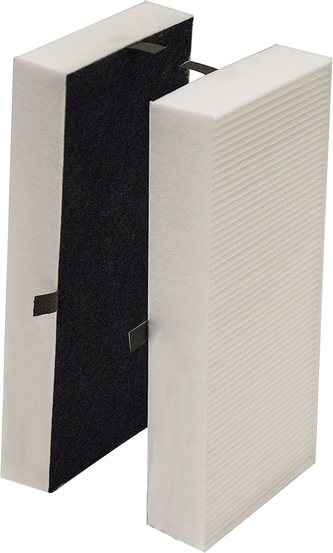 Filter-Monster Replacement Filter Compatible with Honeywell U (HRF201B) for HHT270, HHT290 Series Air Purifiers