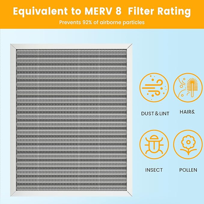 18x18x1 HVAC Furnace Air Filter, Lasts a Lifetime, Washable, the Last HVAC Filter You Will Ever Buy, Breathe Safely at Home or in the Office,Merv 8(Actual Size:17.5x17.5x0.82 Inch)