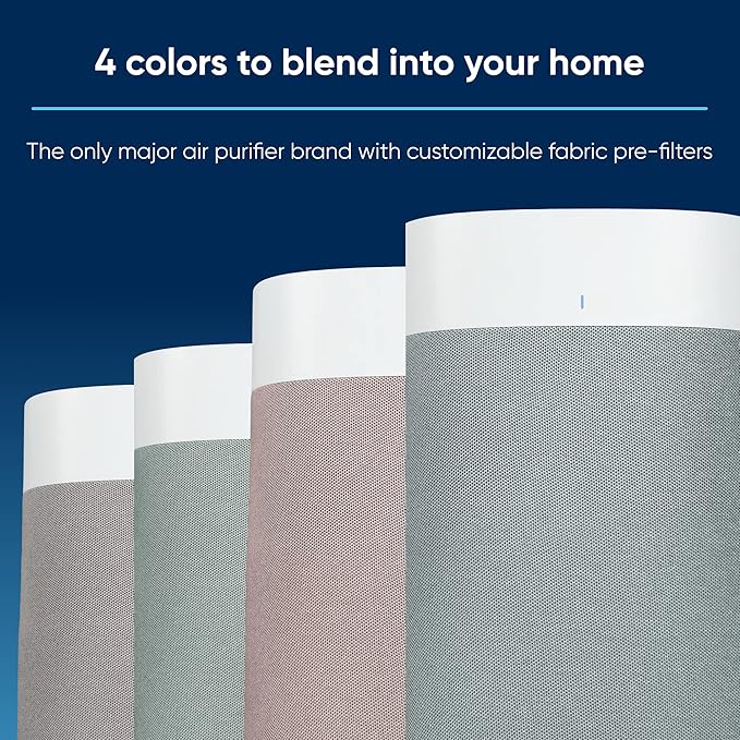 BLUEAIR Genuine Pre-Filter Blue Pure 211i Max Air Purifier, Washable Fabric, Moss Green