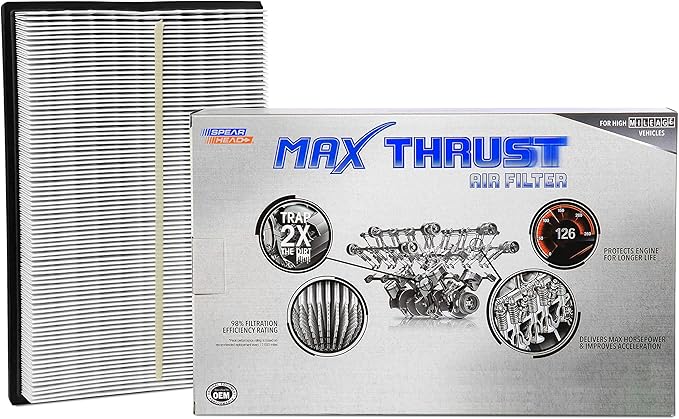 Spearhead Max Thrust Engine Air Filter | Fits 2013-18 Avalon Hybrid, 2012-17 Camry Hybrid, 2013-18 RAV4 2.5L L4, 2007-18 ES300h/HS250h/LS460/LS600h | OEM Fit & High Dust Holding Capacity (MT-677)
