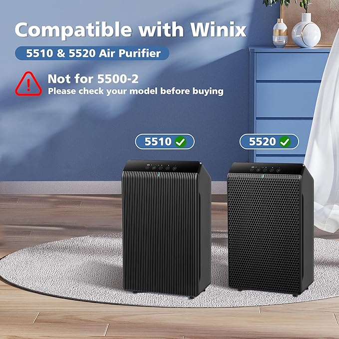 5510 5520 HEPA Air Purifier Filter Q Replacement Compatible with Winix 5510/5520 PlasmaWave Air Purifier, HEPA and Deodorization Activated Carbon Filter Combo, Part# 1712-0123-00 (Original, 2 Set)