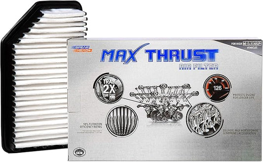 Spearhead Max Thrust Engine Air Filter Replacement | Fits 2012-2017 Accent/Veloster/Rio, 2012-2019 Soul | OEM Fit & High Dust Holding Capacity (MT-206)