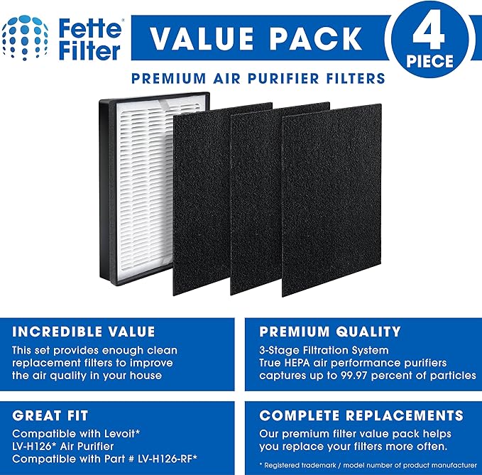 Fette Filter - Premium Air Purifier Replacement Filter Set, Compatible with Levoit LV-H126 Air Purifier (1 Hepa 3 Carbon)