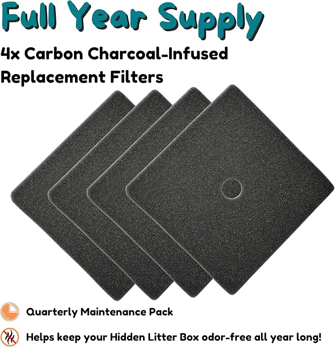 Good Pet Stuff, Replacement Carbon Odor Control Filters for Hidden Litter Box Planter, Courtyard Square Shape, Easy to Install, Odorless, Absorbs Smells, Sunlight Activated Charcoal Infused, 4 Pack