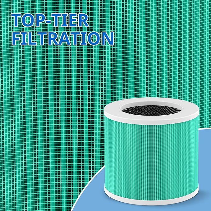 4 Pack HY1800 HEPA Replacement Filter Compatible with CHIVALZ/MORENTO/Loytio/Honeyuan/AYAFATO/IOIOW HY1800 Air Purifier, 3-in-1 Filtration System HY1800 Replacement Filter