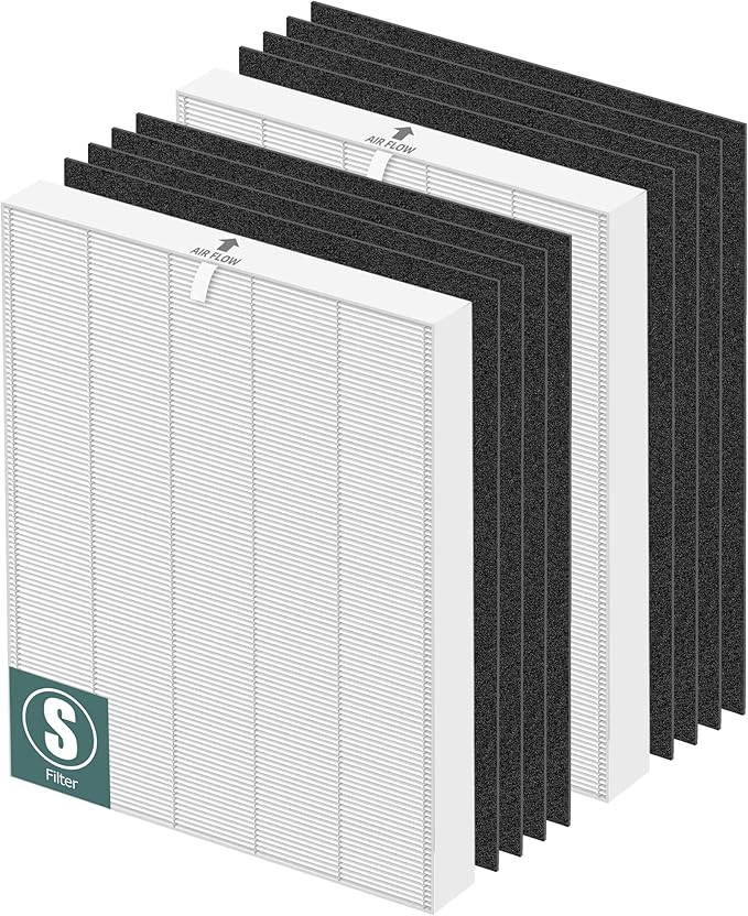 C545 HEPA Replacement Filter S for Winix C545 Air Purifier,2 x H13 True HEPA Filters + 8 x Activated Carbon Pre-Filters,Part 1712-0096-00 and 2522-0058-00