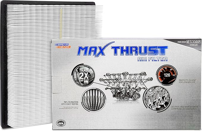 Spearhead Max Thrust Engine Air Filter Replacement | Fits 2014-2022 Sequoia, 2016-2023 Tacoma 3.5L V6, 2014-2021 Tundra | OEM Fit & High Dust Holding Capacity (MT-895)