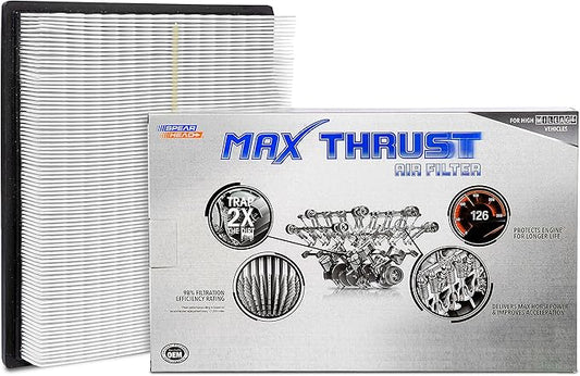 Spearhead Max Thrust Engine Air Filter Replacement | Fits 2014-2022 Sequoia, 2016-2023 Tacoma 3.5L V6, 2014-2021 Tundra | OEM Fit & High Dust Holding Capacity (MT-895)
