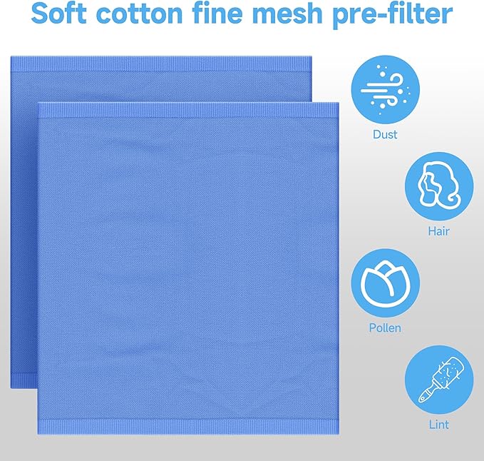 2 Packs 511 Mixed Carbon Replacement filter Compatible with Blueair Blue Pure 511 Air Purifi-er with 2pcs Washable Cloth Cover Pre-filters