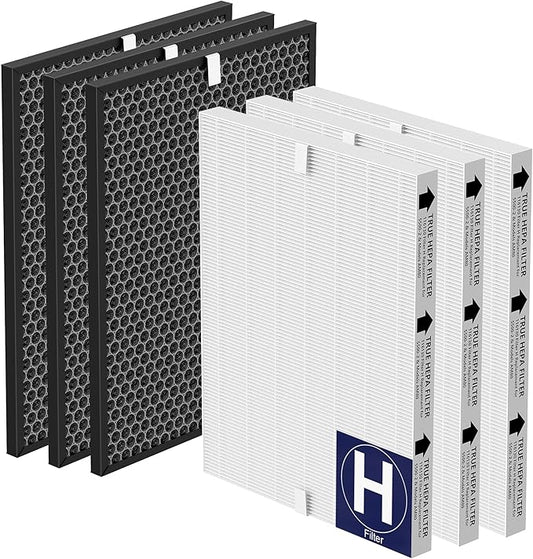 116130 Replacement Filter H Compatible with Winix 5500-2 Plasmawave Air Puri-Fier and Models Am80, Include 3 True HEPA Filter H and 3 Activated Carbon Pre-Filters and 1 Washable Pre-Filter