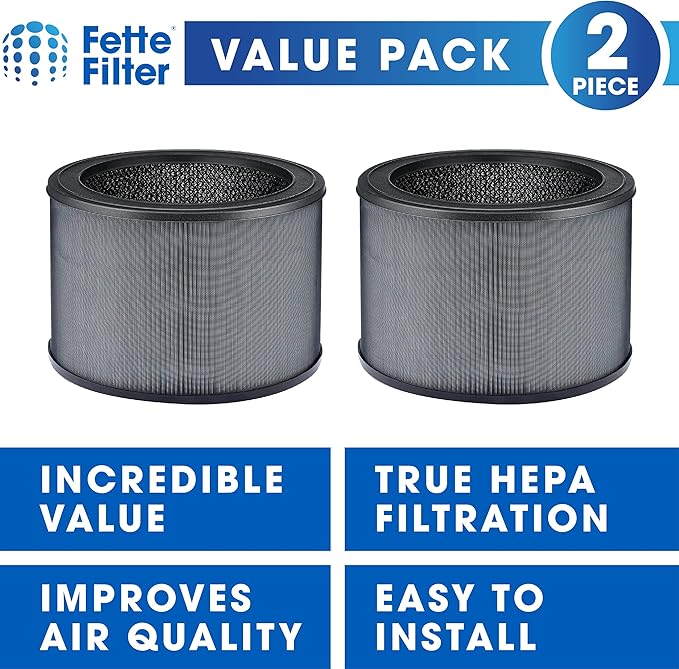 Fette Filter - 2 Premium True Hepa H13 Replacement Filter Size O Compatible with Winix Air Purifier Model A230 A231 Compare to Part # 1712-0110-00, 1712011000