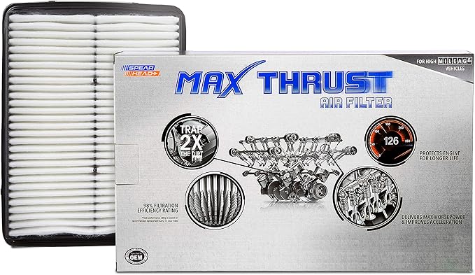 Spearhead Max Thrust Engine Air Filter | Fits 2012-17 Azera, 2010-12 Santa Fe, 2011-14 Sonata (Gas Only), 2013-15 Optima (Gas Only), 2011-13 Sorento | OEM Fit & High Dust Holding Capacity (MT-881)